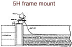The 5H Frame Mount allows the Model 5H Oil Skimmer to be independent of the tank while recovering waste oil. 